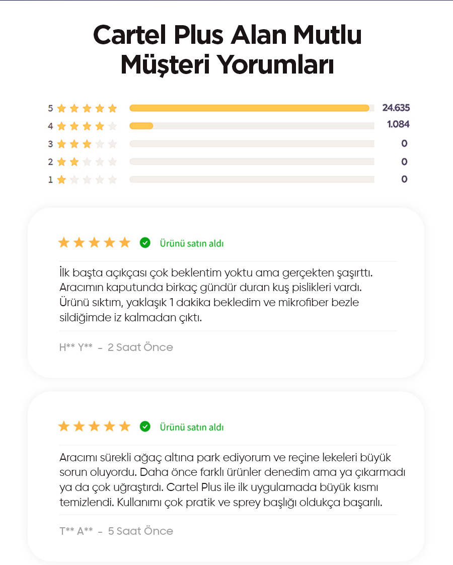 Başlık